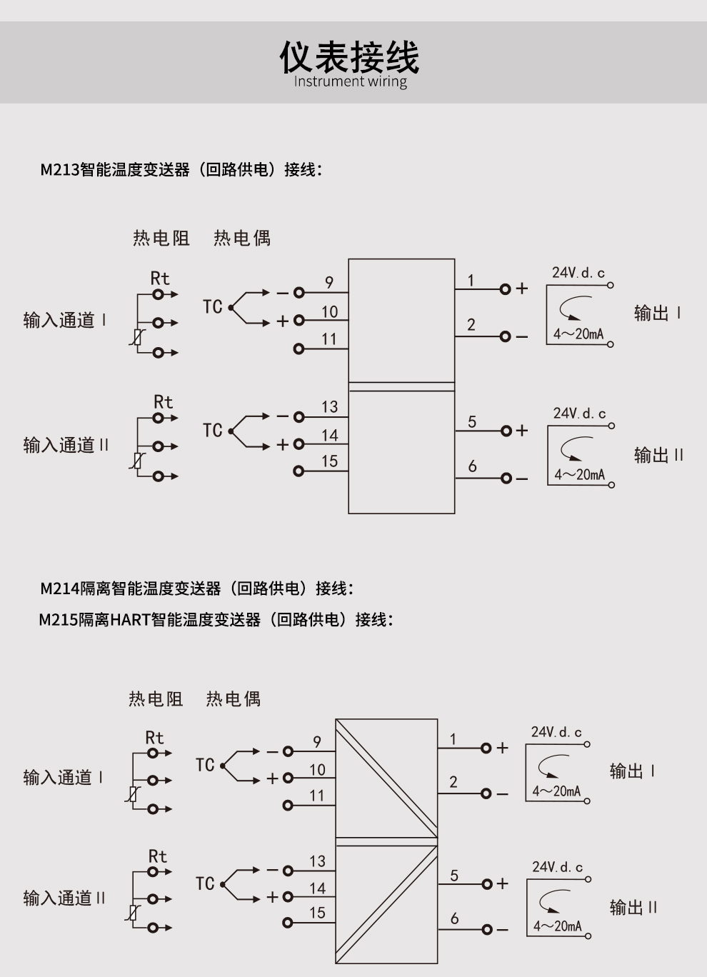 hart变送器连接图图片